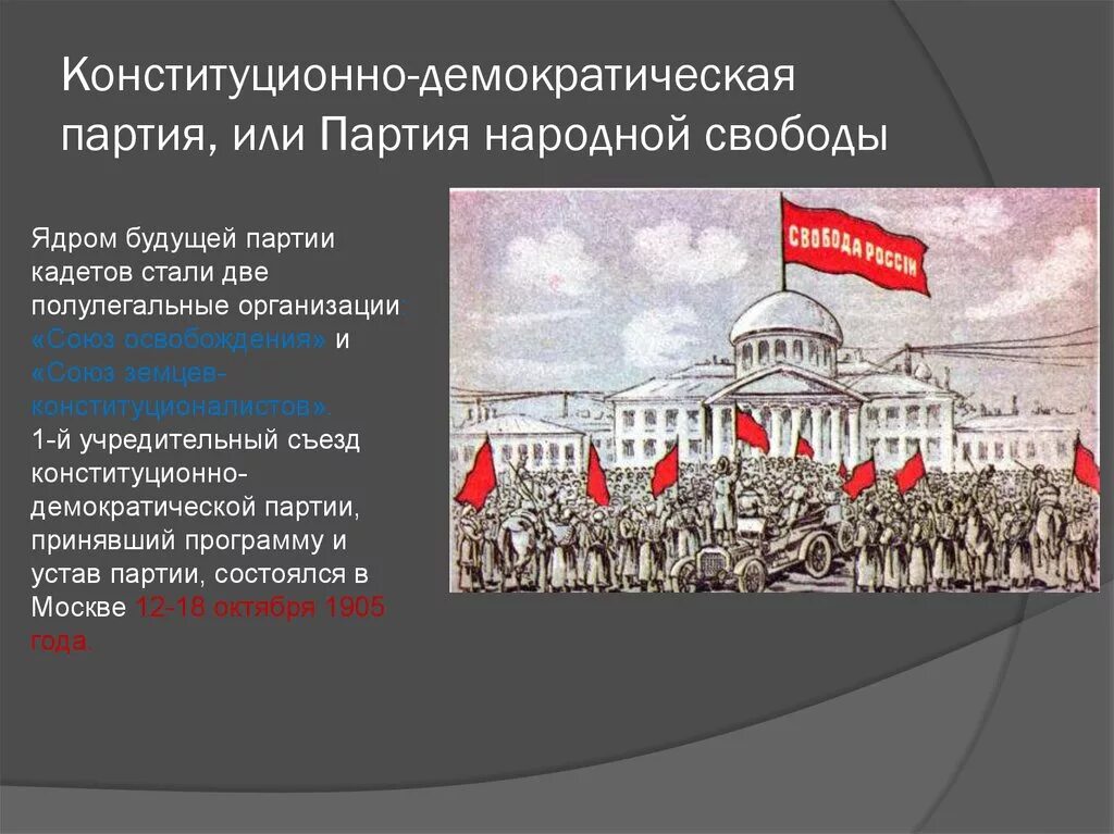 Кадеты какая партия. Партия народной свободы 1917. Партия кадетов 1905-1917. Партия народной свободы 1905. Конституционно-Демократическая партия («Союз народной свободы»).