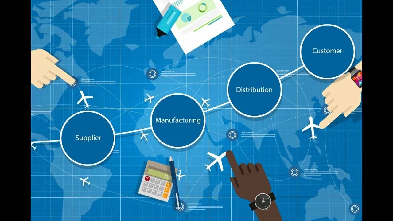 Supply chain systems