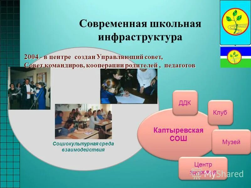 Современные педагогические технологии. Современные образовательные технологии. Достижения современной школы. Достижения современной школы. Достижения современной школы.