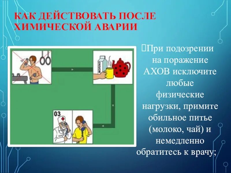 Химические аварии презентация. Действия при химической аварии. Безопасное поведение при химических авариях. Безопасное поведение при хим аварии. Авария модель поведения