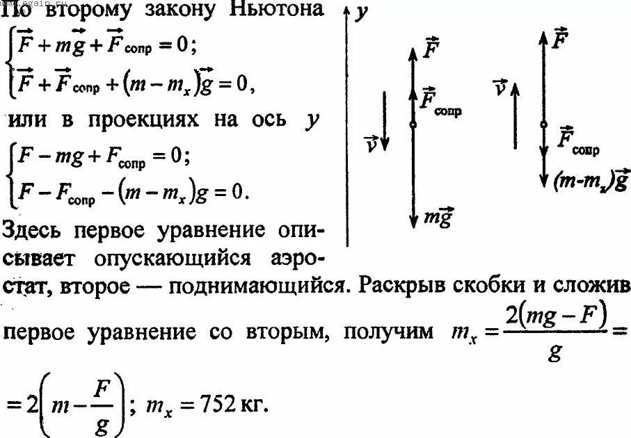 Как вычислить силу воздушного шара. Решение задач на подъемную силу. масса аэростата. какой массы балласт надо сбросить с равномерно. вес аэростата.