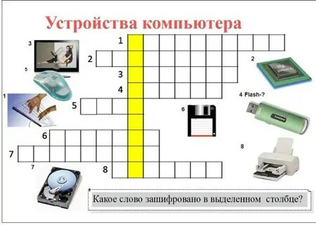 5 слов связанных с информатикой