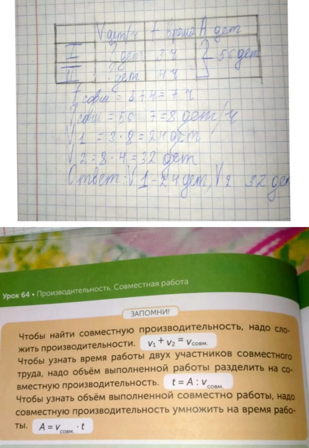 Решение задачи выпуская каждый день. Одинаковое количество задания. Реши задачу на фабрике за месяц изготовили. Выпуская каждый день одинаковое количество. Выпуская каждый одинаковое количество машин завод