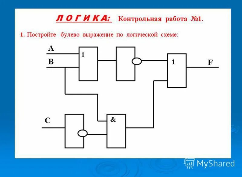 Логический элемент исключающее или. Презентация по теме логические элементы. исключающее или. логические элементы в майнкрафт. исключающее или купить.