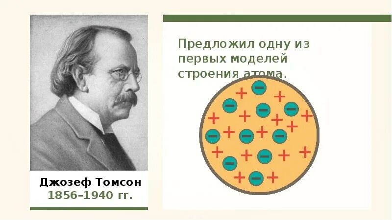 Физика 9 класс параграф радиоактивность модели атомов. Радиоактивность модели атомов. Радиоактивность модели атомов 9 класс. Строение атома радиоактивность.