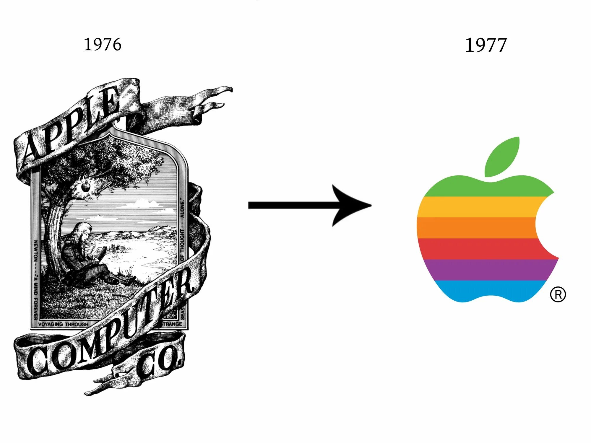 Изначальный логотип apple. Первый логотип компании эппл. первый логотип apple 1976. логотип компании apple 1976 года. логотип эпл 1977.