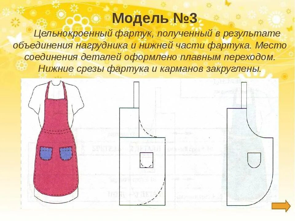 Фартук поэтапно. Выкройка фартука 5 класс технология. Фартук цельнокроеный с нагрудником выкройка. Описание модели фартука 5 класс технология. Технологическая карта пошива фартука с нагрудником.