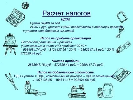 Сумма на руки формула
