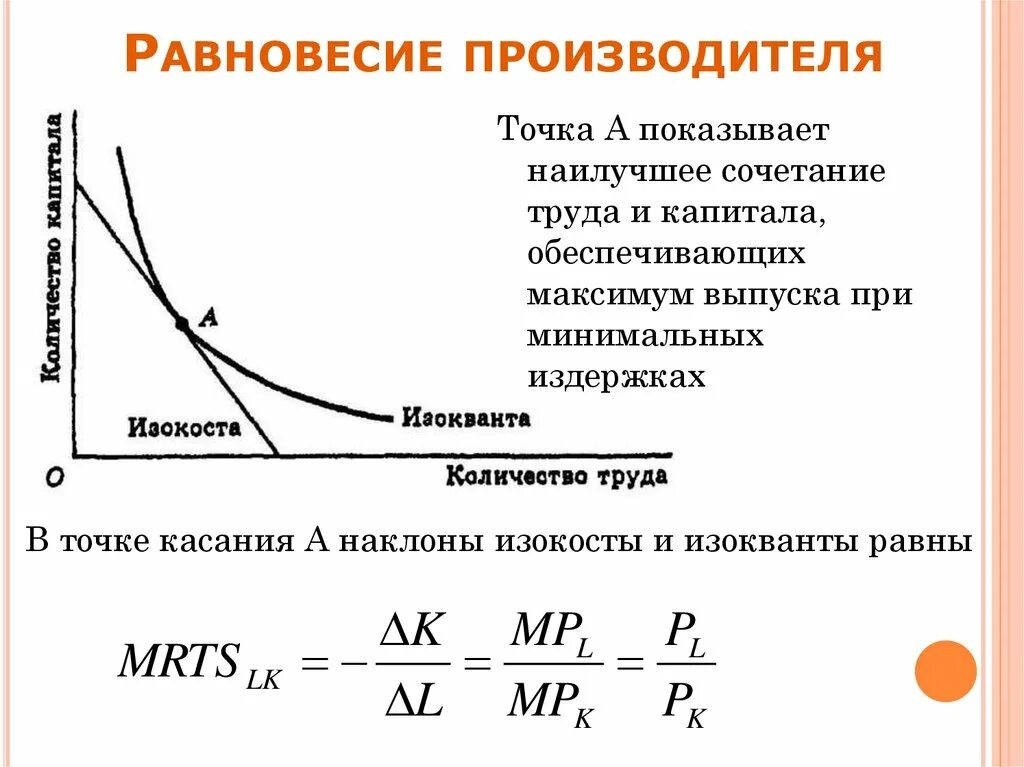 Изокоста и изокванта график. Равновесие производителя. Равновесие производителя это в экономике. Равновесие производителя график. Величина минимальных издержек