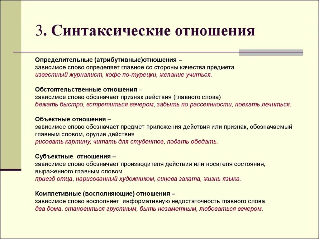 Функция словосочетания в предложении. Типы синтаксических отношений. Типы отношений в словосочетаниях. Типы синтаксических отношений в предложении. Синтаксические отношения между компонентами словосочетания.