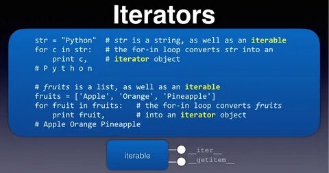 Def str python