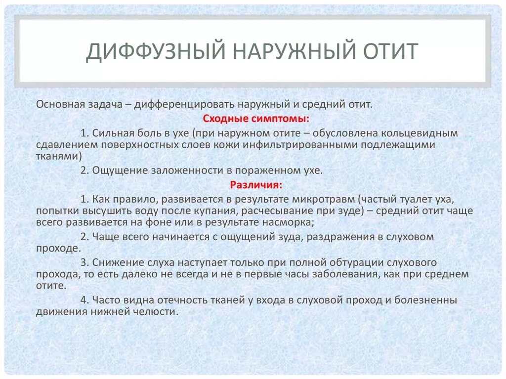 Острый диффузный наружный отит. Наружно диффузныц отит. Острый наружный разлитой отит. Симптомы острого наружного отита. Что обозначает диффузный