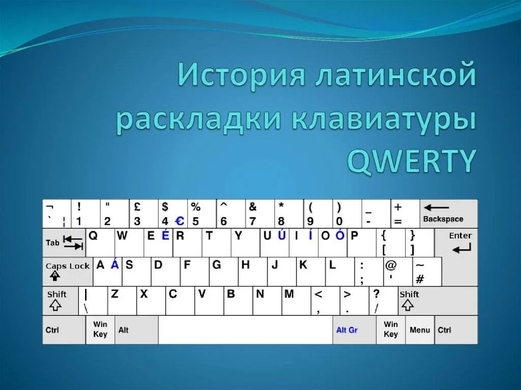 Йцукен QWERTY клавиатура. QWERTY клавиатура раскладка русско-английская. Латинская клавиатура. Латинская раскладка клавиатуры компьютера. Клавиши переключения раскладки