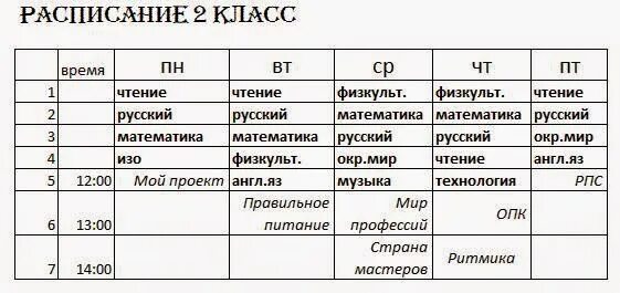 Расписание 2 класс. Расписание уроков во втором классе. Расписание уроков для второго класса. Расписание для двух классов. Какие предметы в 6 классе школа россии