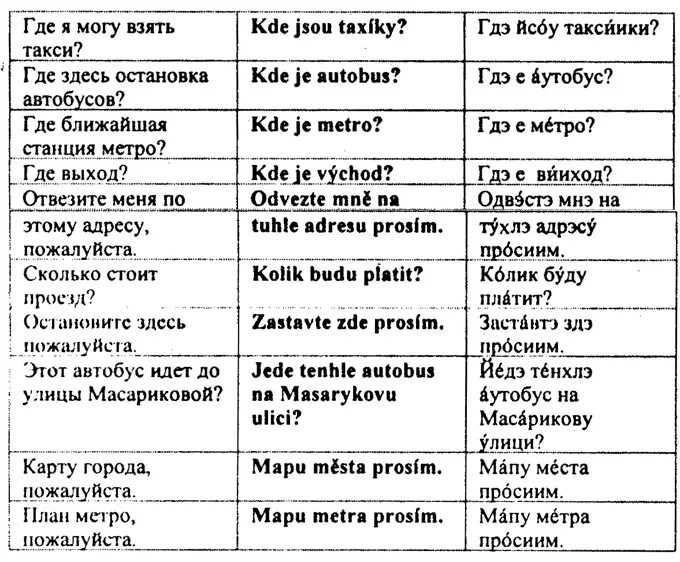 Сколько перевод на французский. Чешский язык фразы. Чешский язык слова. Текст на чешском языке. Чешский язык основные фразы.