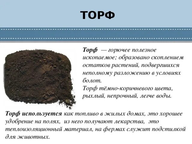 Торф описание 4 класс. Рассказ про торф. Полезные ископаемые торф. Торф полезное ископаемое. Растительными остатками образован