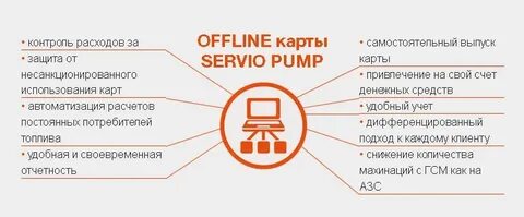 Расходы защиты