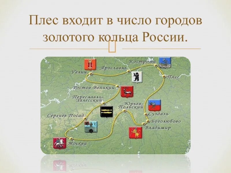 Презентация на тему золотое кольцо россии. Плес достопримечательности золотого кольца. Золотое кольцо России Плес достопримечательности. Город золотого кольца России Плес проект. Проект города золотого кольца России 3 класс Плес.