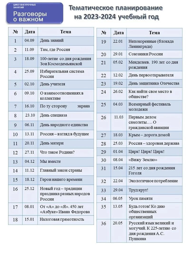 Темы классных часов 9 класс 2023