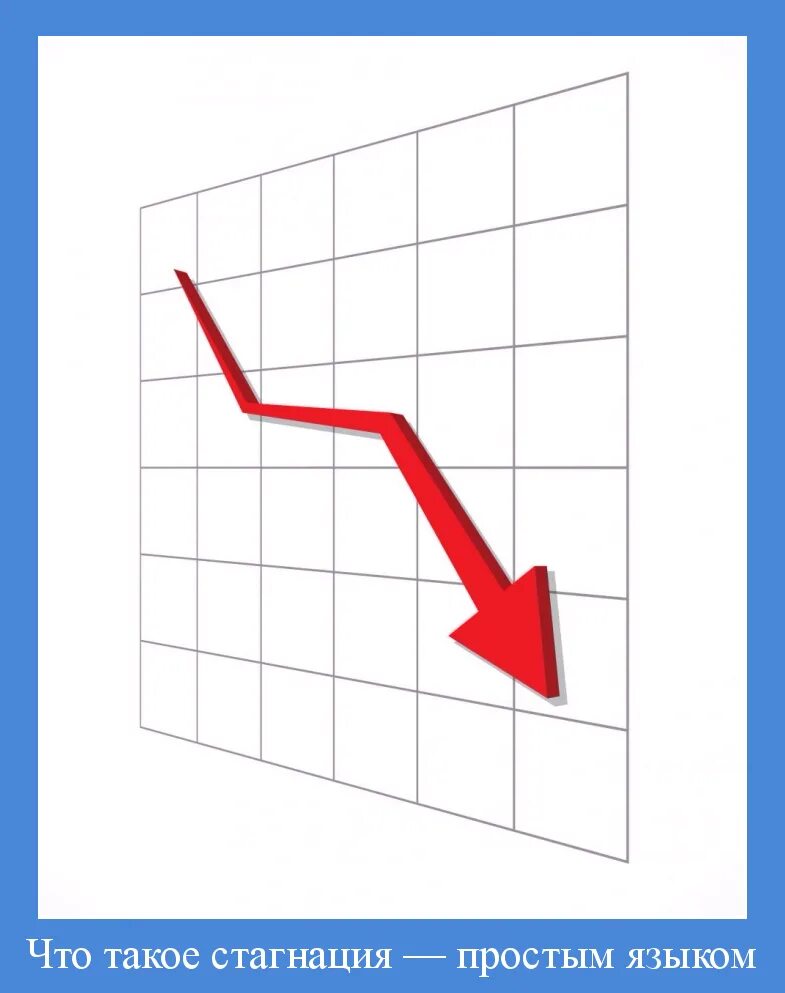 Стагнация. Стагнация на графике. Стагнация предприятия. Стагнация в экономике.