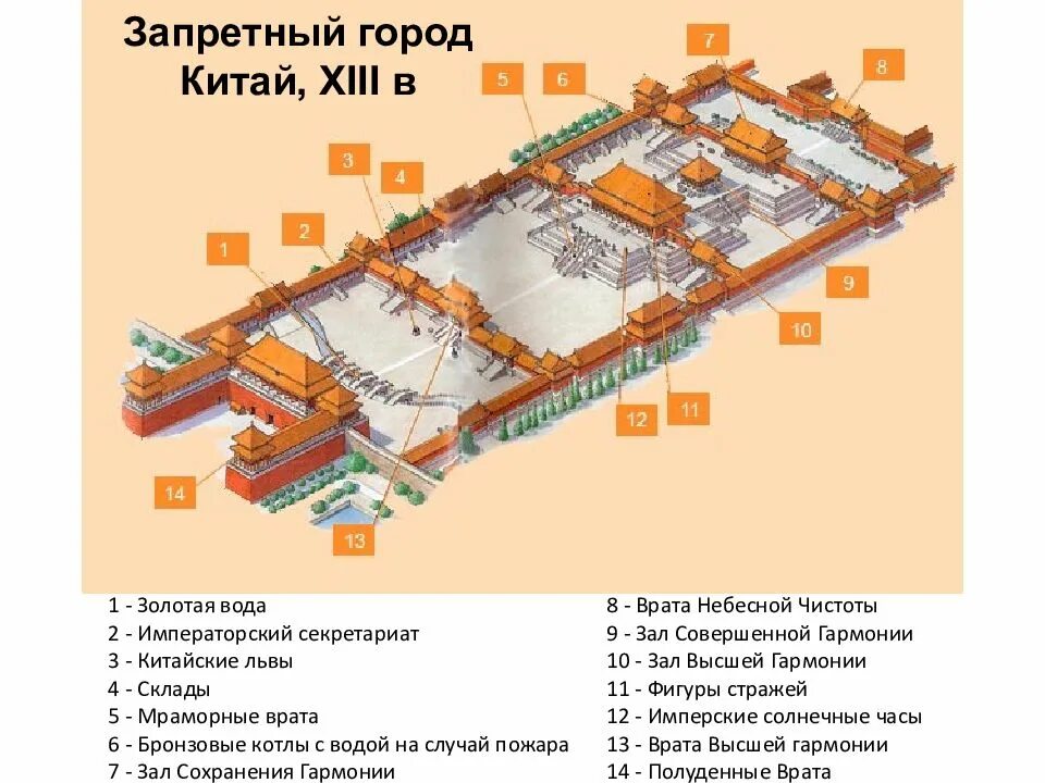 План древнего китая. План древнего китая. План древнего китая. Сыхэюань традиционный китайский дом планировка. Древний китай планировка городов.