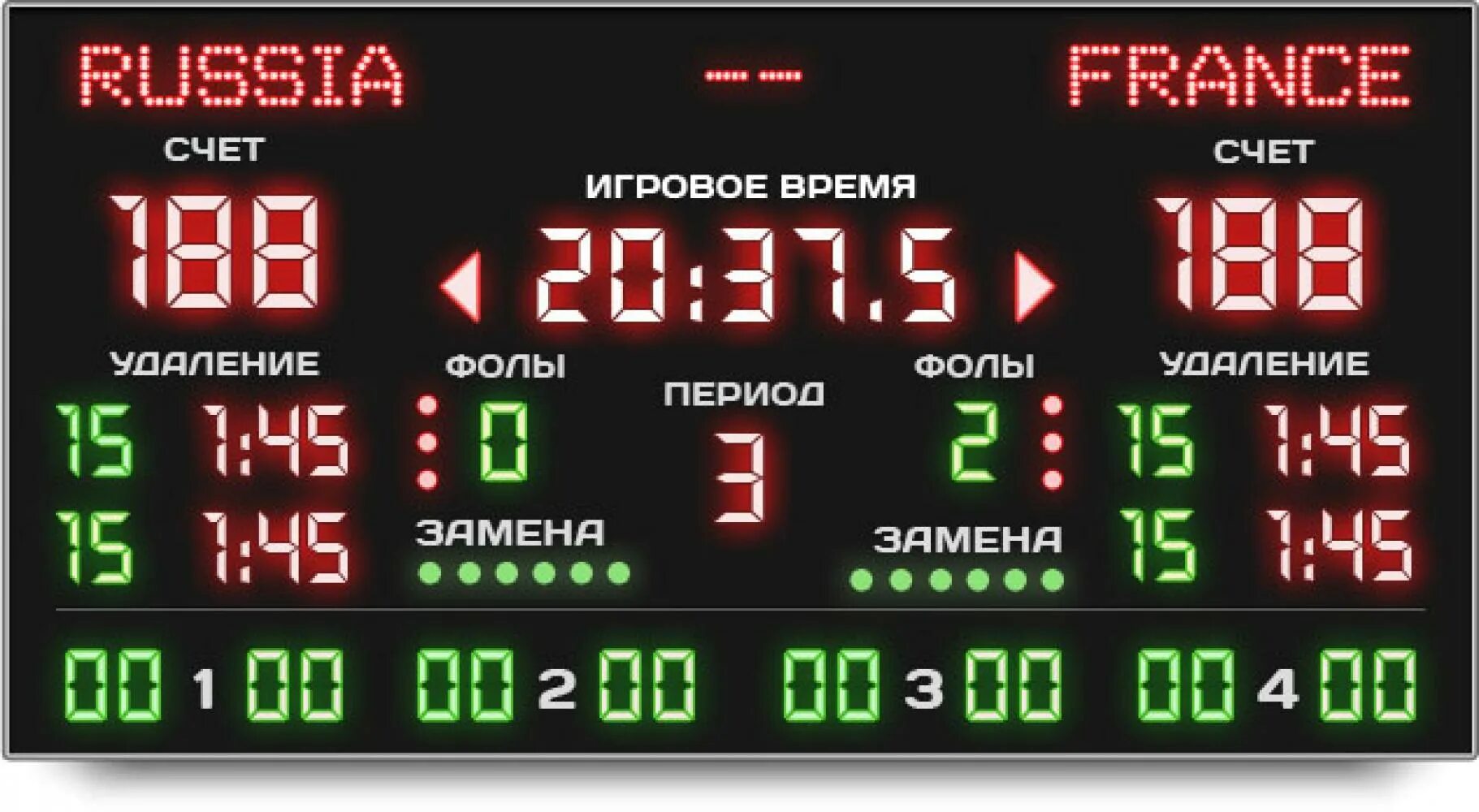 Табло спортивное универсальное. Табло электронное спортивное. Электронное табло для хоккея. Табло спортзал. Спортивное табло.