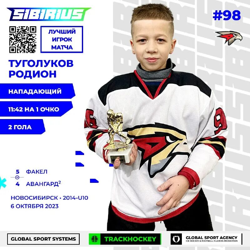 состав локомотива 2020. сибириус хоккей новосибирск турнир 2024 года.