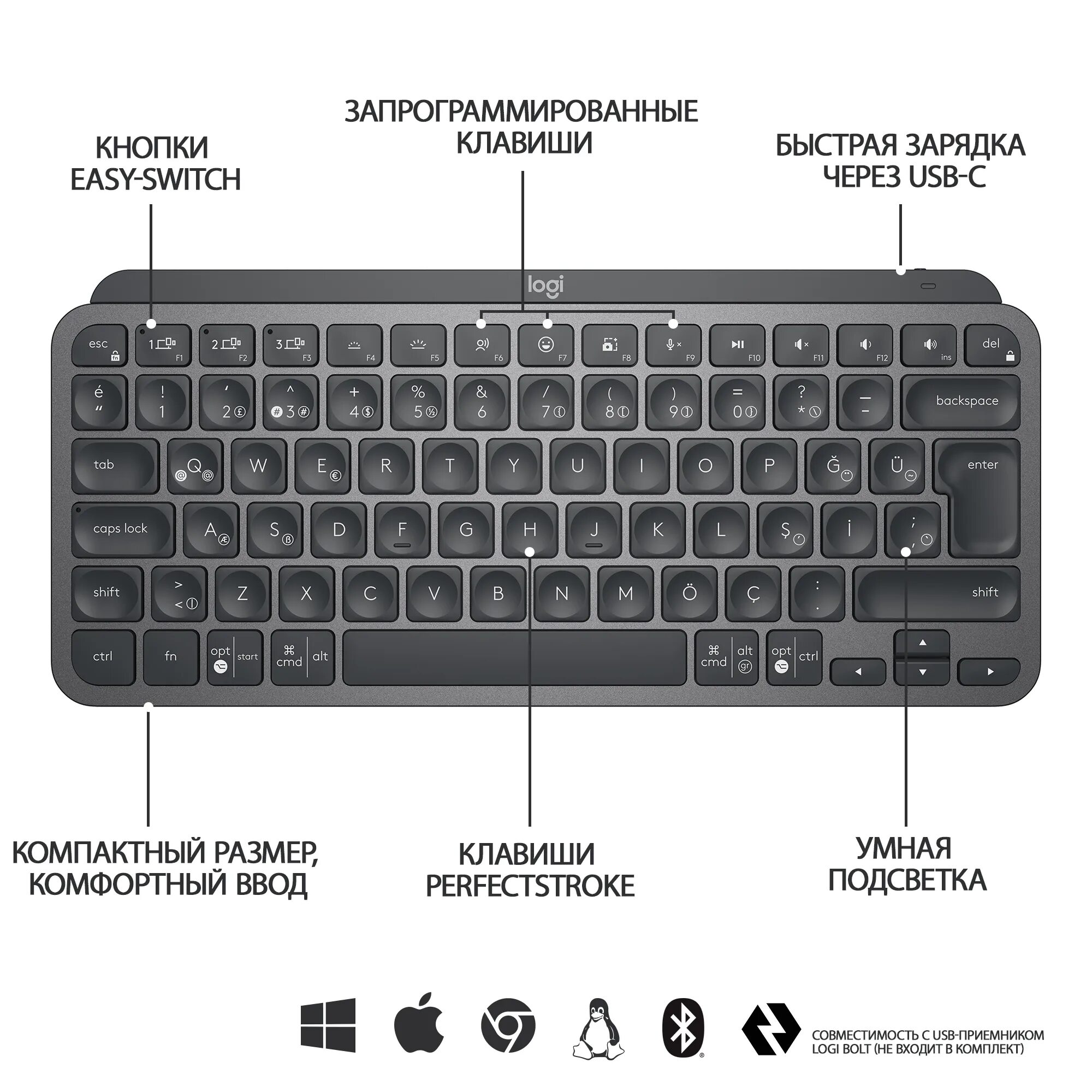 Easy switch. Клавиатура Logitech MX Keys Mini. Подсветка клавиатуры Logitech MX Keys. Клавиатура беспроводная Logitech MX Keys Mini. Logitech беспроводная MX Keys.