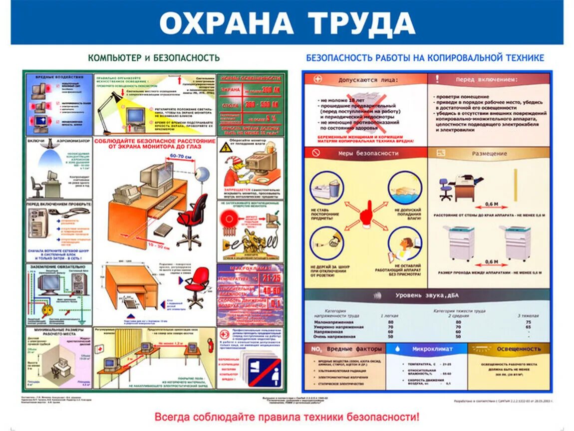 Охрана труда в учреждении образования. Охрана труда и безопасность на предприятии. Стенды агитационный охрана труда -. Требования безопасности на предприятии охрана труда. Плакаты инструкции по охране труда на предприятии.