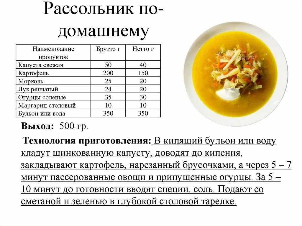 Сколько воды надо на суп. Рассольник домашний технологическая карта. Рассольник технологическая карта. Технологическая карта суп рассольник для столовой. Технологическая карта суп похлебка.