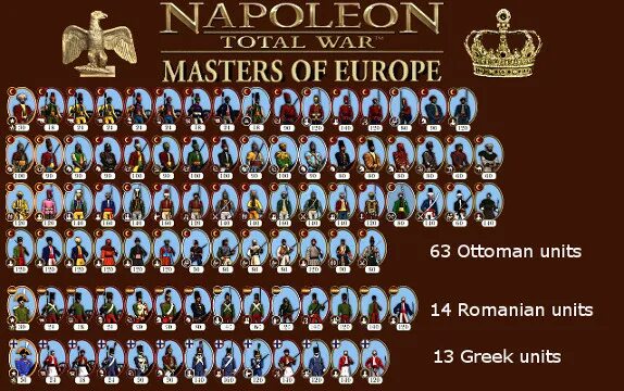 Master in europe