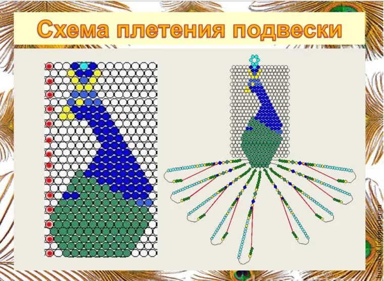 Пин от пользователя Земскова Асира на доске бисер Узоры для бисероплетения, Бисе