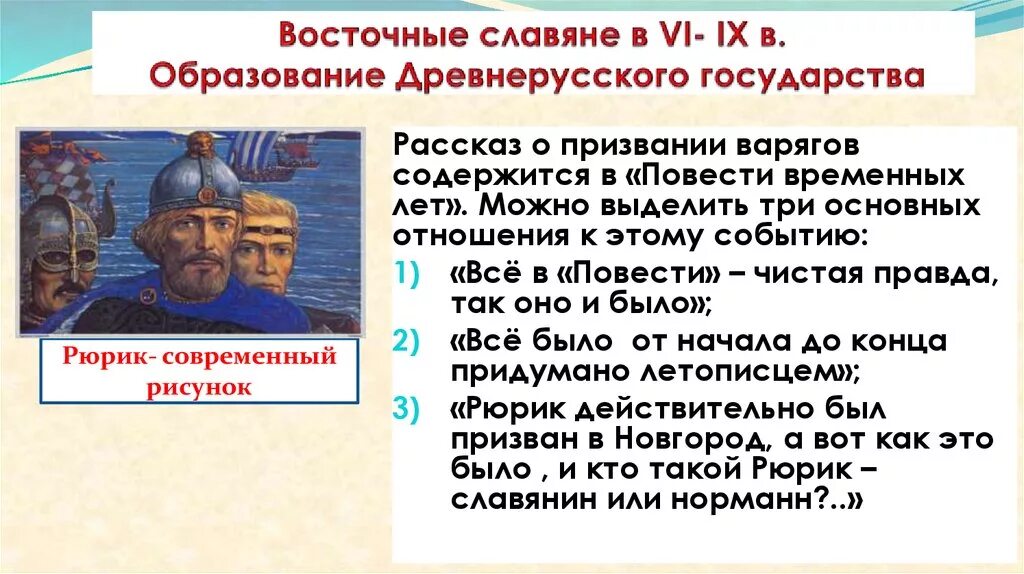 Образование государства у восточных славян. Восточные славяне в vi IX образование древнерусского государства. Восточные славяне образование древнерусского государства кратко. Образование древнерусского государства иллюстрация.