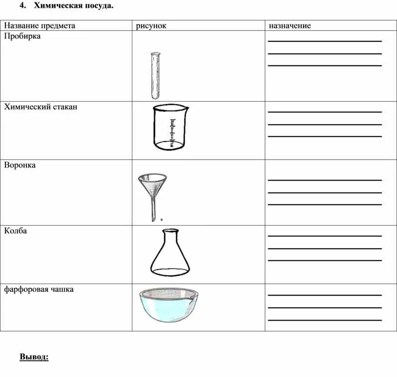 Химическая посуда(пробирка, химический стакан , колба) рисунок. Химическая посуда схема склянки. Название химической посуды для проведения эксперимента. Лабораторное оборудование и приборы таблица.