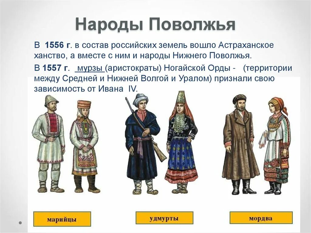 Поволжские народы россии