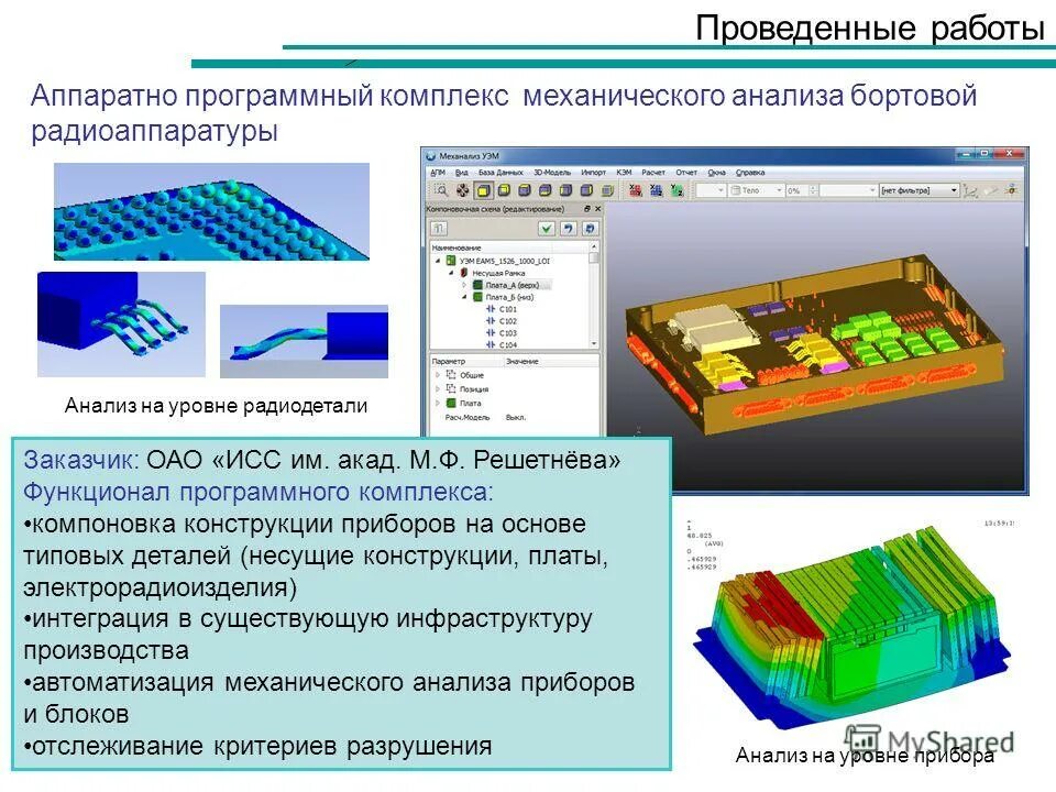 Базы данных персональные данные. Программно-технический комплекс. Комплекс датчиков гти. Программные комплексы примеры. Единый программный комплекс.