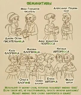 Употребление феминитивов
