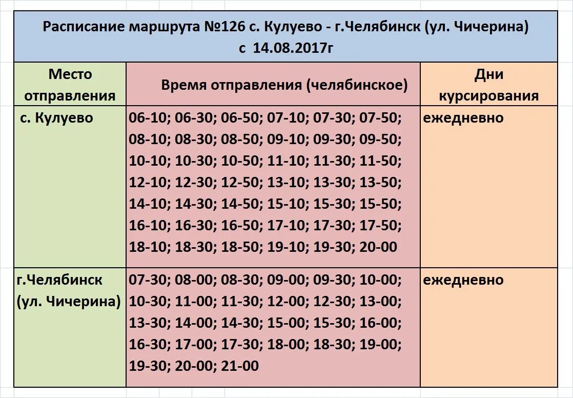 Маршрут 327 Челябинск Пашнино расписание. Расписание автобусов Челябинск. Расписание автобусов до Челябинска. Расписание 327 маршрутки Челябинск Пашнино 2022.