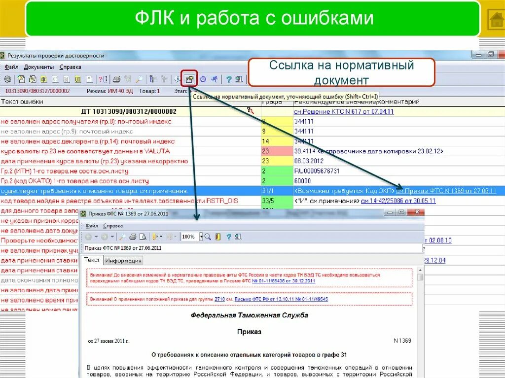 Форматно-логический контроль это. Формато логический контроль. Форматно логистический контроль в таможенном деле. Форматно-логический контроль ДТ. Флк 532 тег 1105