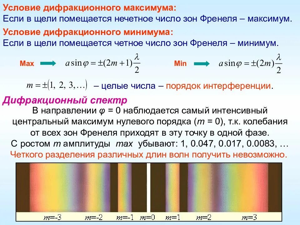 Условия максимума и минимума дифракционной решетки. Условия образования максимумов дифракционной решетки. Максимумы и минимумы дифракционной решетки. Уравнение максимума дифракционной решетки. Каким образом можно наблюдать спектр непосредственно