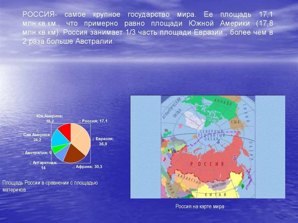 Самая большая территория земли в мире. Страны по территории. Самые большие страны по площади. Самое большое государство по территории. Самые большие территории стран.