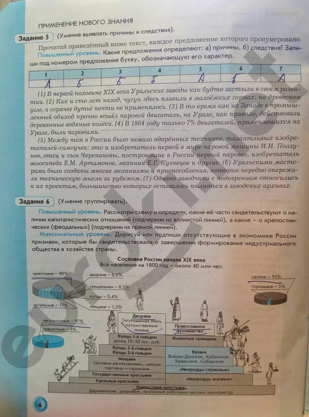 История россии 8 класс рабочая тетрадь арсентьев. Ответы на учебник по истории 6 класс Данилов стр 224 документ.