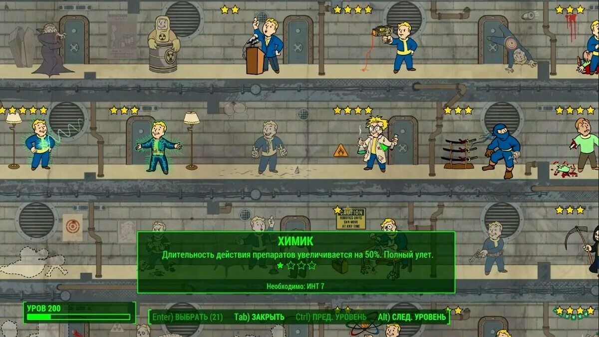 Fallout 4 дерево навыков. Навыки фоллаут 4. Фоллаут таблица навыков. Фоллаут 4 способности.