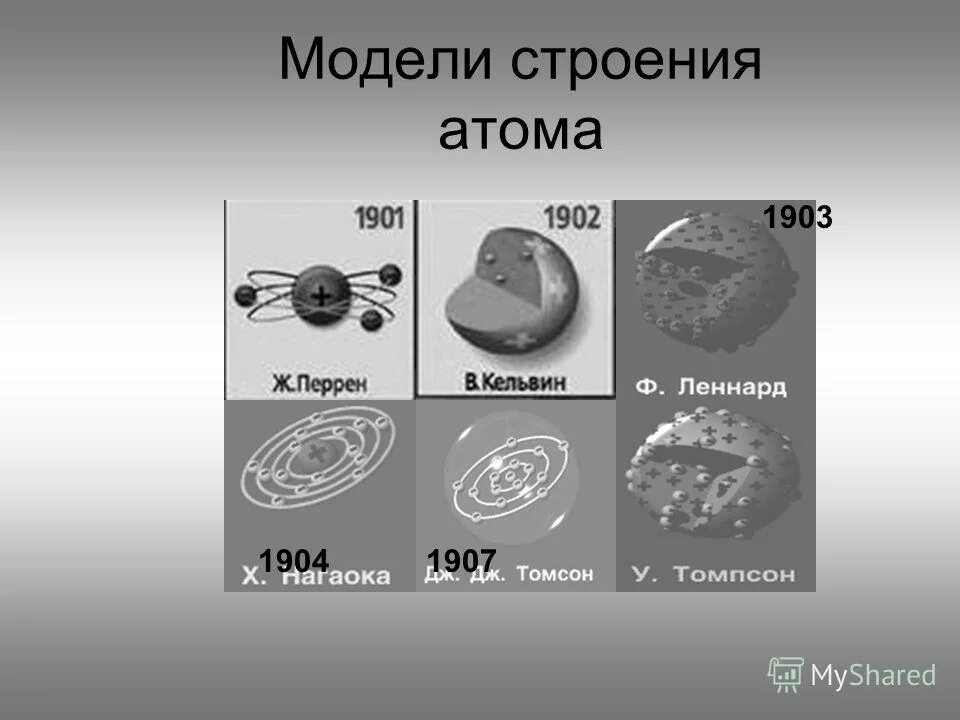 Строение атомов химических элементов 8 класс. Модели строения атома. Модели строения атомов химия. Модели атомов и их авторы. Строение атома химия 8 класс.