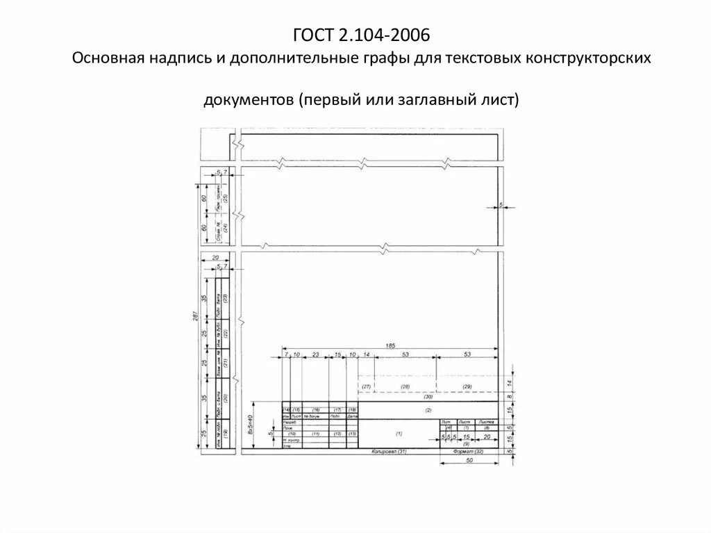Картинки РАМКА ОСНОВНАЯ НАДПИСЬ ЕСКД