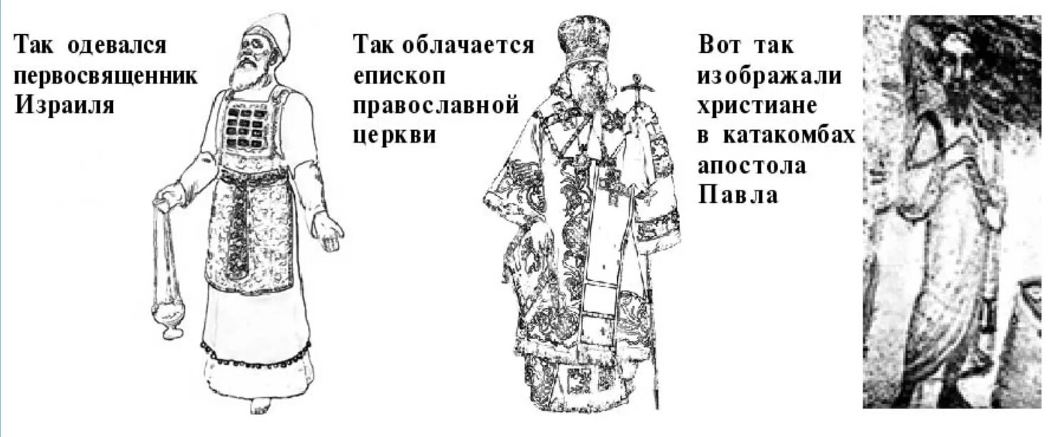 Кроссворд православие. Кроссворд на тему православие. Одеяние священников в православной церкви. Служитель православной церкви сканворд. Одежды священников в православии.