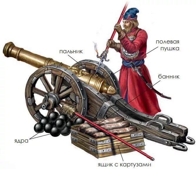 Чапаевск улица макаренко 20. Артиллерийская 16 а. Артиллерийская 16 а. Артиллерийская 16 а. Артиллерийская 16 а.
