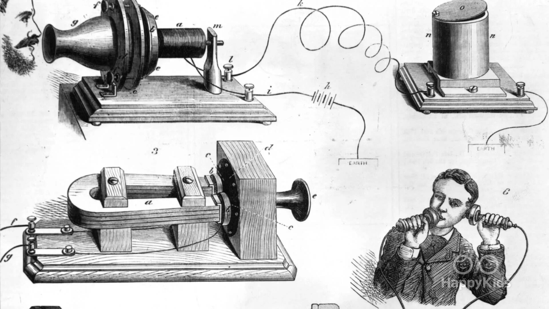 Телефонный аппарат Антонио Меуччи. Изобретение Антонио Меуччи. Телефон 1876 года