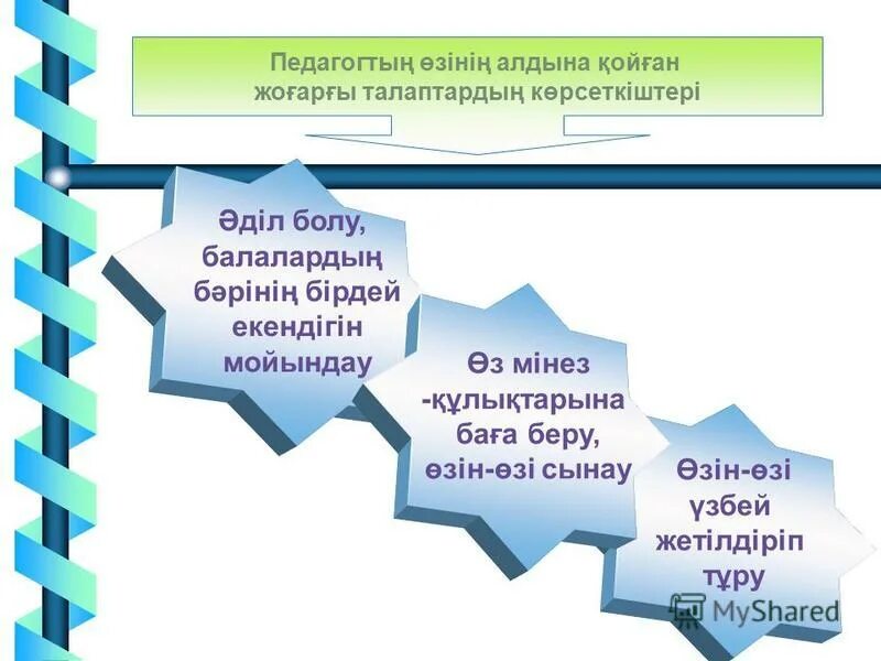 Білім алушының. Педагогикалық этика слайд. Педагогикалық Әдеп және этика презентация. Педагог этикасы слайд. Әлеуметтік педагог слайд.