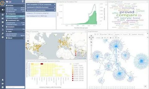 Ibm i2 analyst
